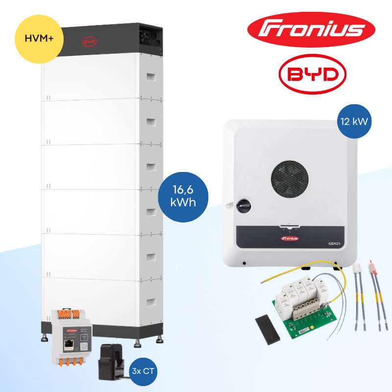 Fronius Symo GEN24 12.0 Plus SC + BYD Battery-Box HVM+ 16.6 kWh – Hybrid-Wechselrichter & Batteriespeicher Set