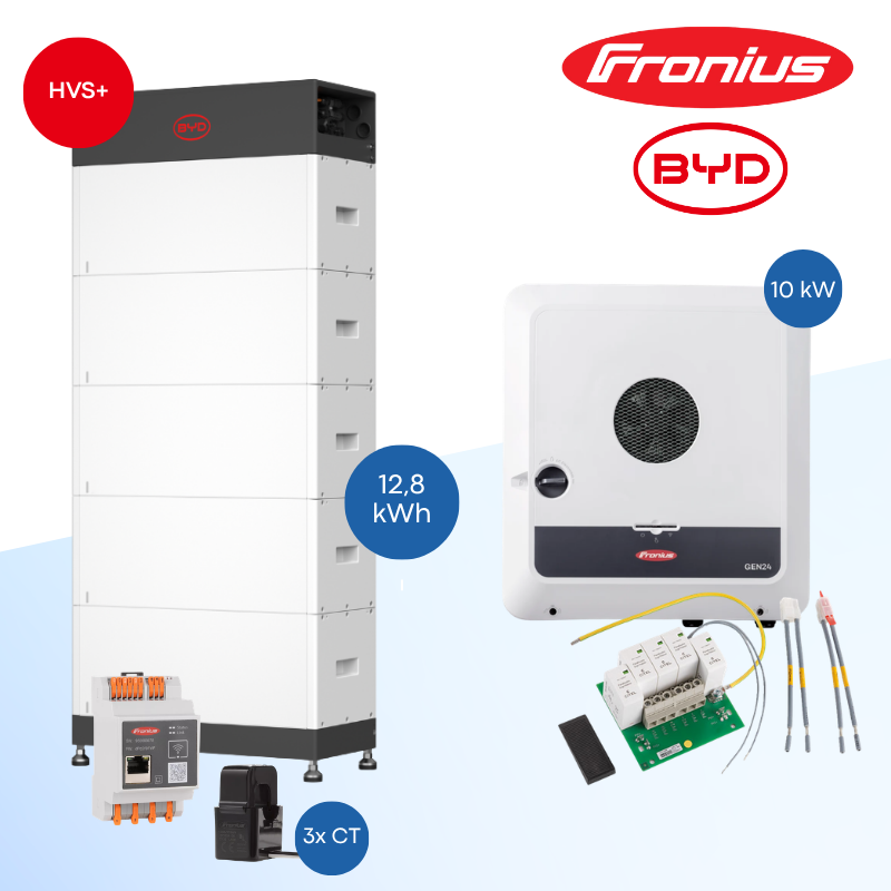 Fronius Symo GEN24 10.0 Plus SC + BYD Battery-Box HVS+ 12.8 kWh – Hybrid-Wechselrichter & Batteriespeicher Set