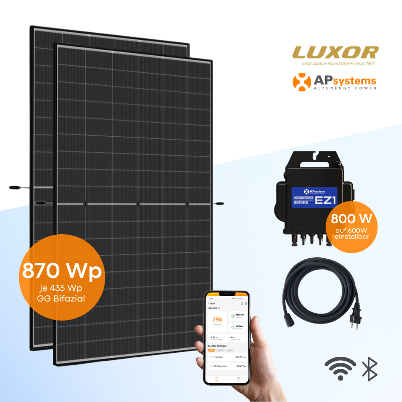 Balkonkraftwerk Luxor Solar 870 Wp mit APsystems EZ1