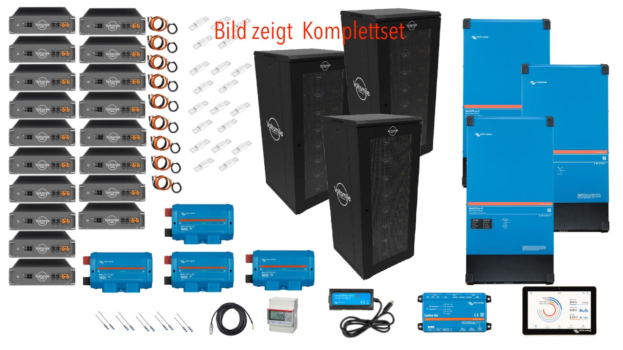 Set Upgrade Mueller