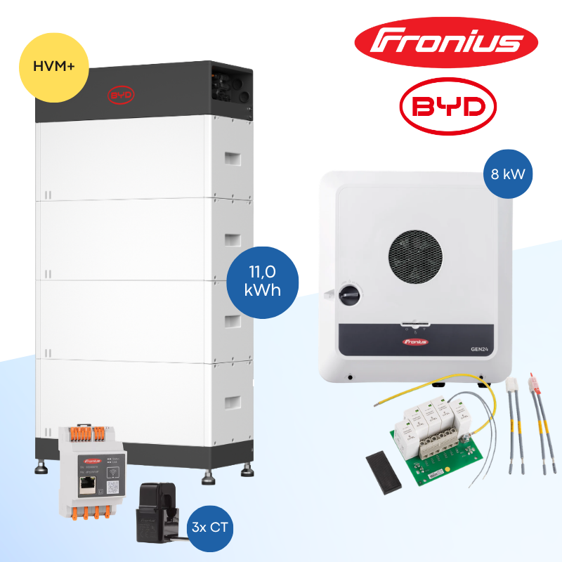 Fronius Symo GEN24 8.0 Plus SC + BYD Battery-Box HVM+ 11.0 kWh – Hybrid-Wechselrichter & Batteriespeicher Set