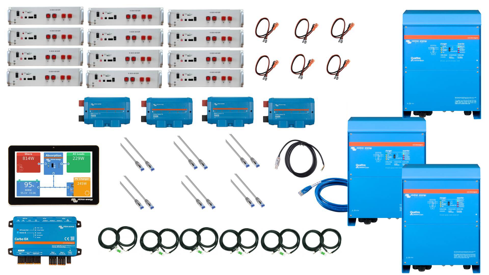 Set EFH 3 Phasen 60KW h Akku 30kva Quattro-II 120V Variante