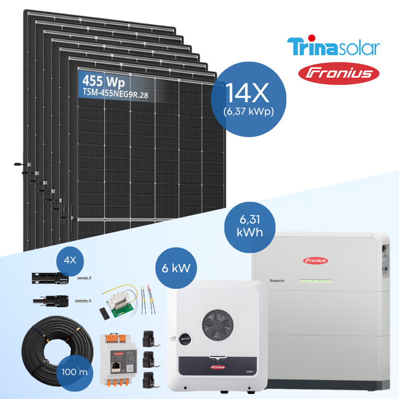 PV-Komplettset 6 kWp - 14x Trina 455 Wp + Fronius Symo GEN24 Plus 6.0 + Reserva 6.3