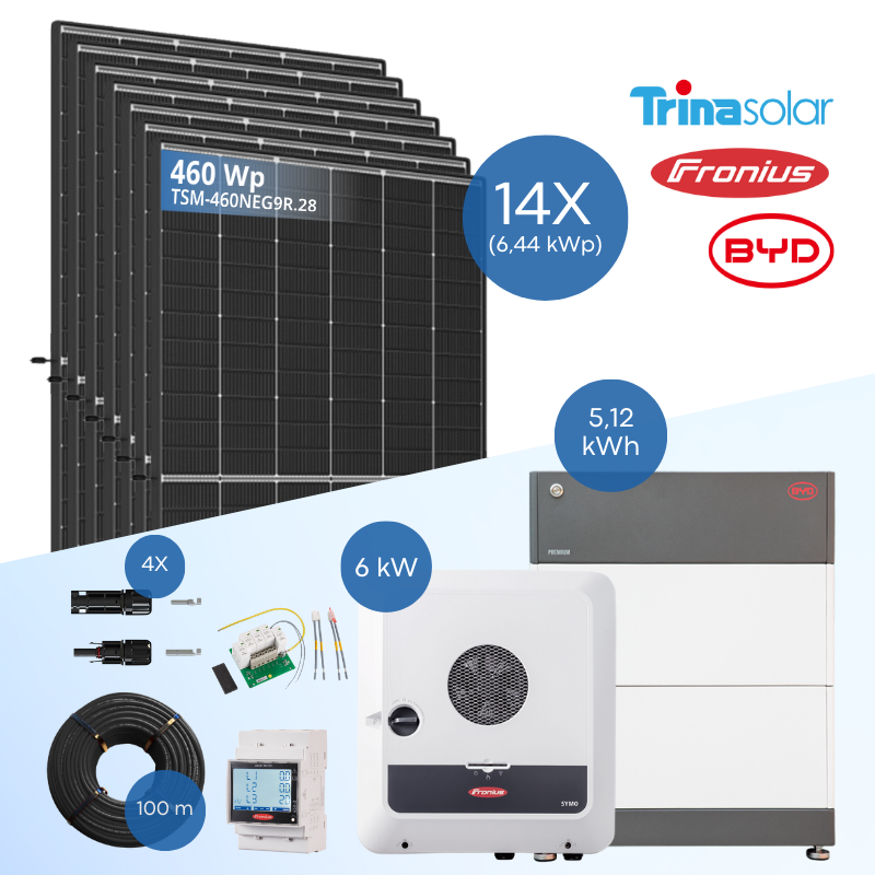 PV-Komplettset 6 kWp - 14x Trina 460 Wp + Fronius Symo GEN24 Plus 6.0 + BYD B-Box HVS 5.1