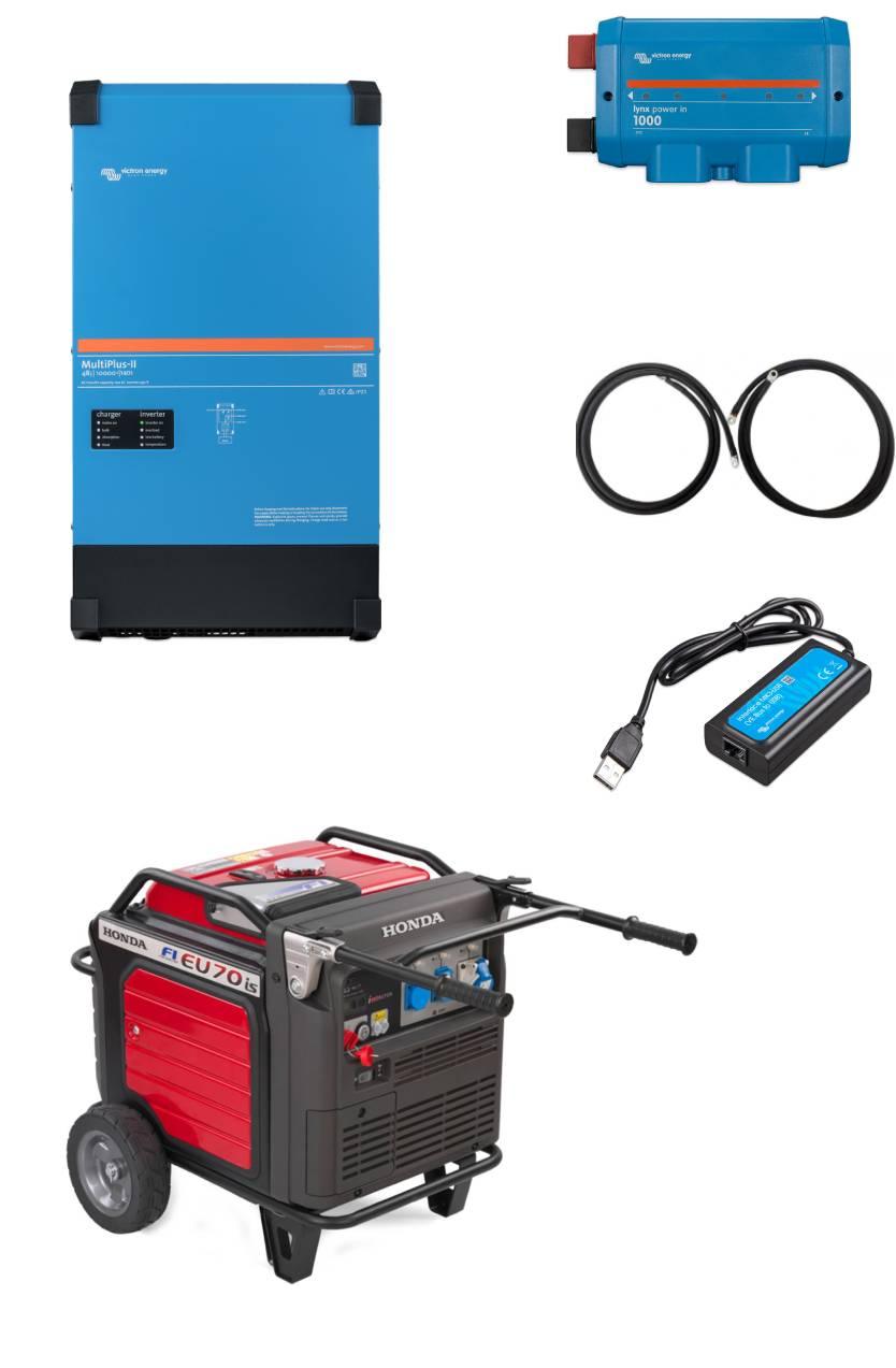 Set Erweiterung - Notstrom auch im Winter Generator 5,5KW