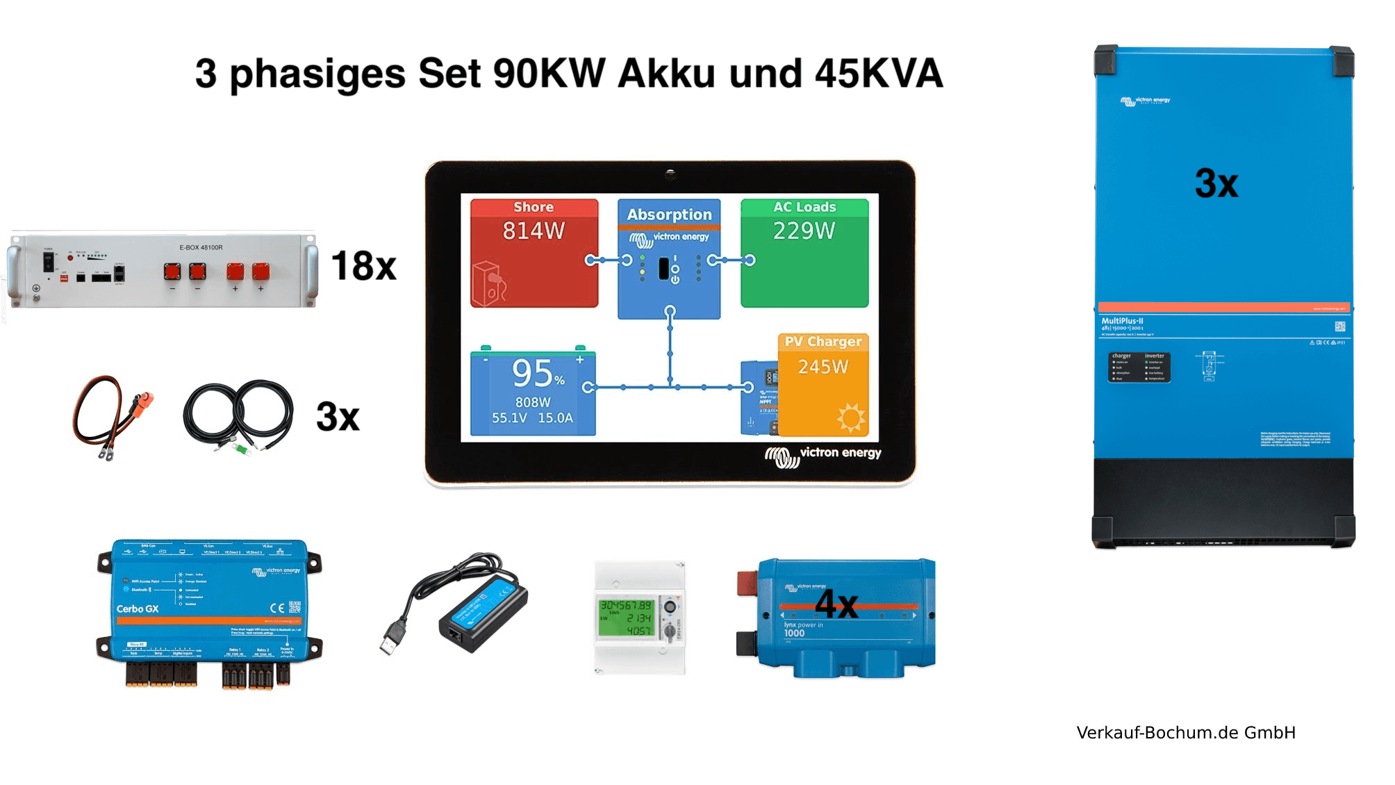 Set INDUSTRIE 3 Phasen 90KW Akku V5 45kva Multiplus-II