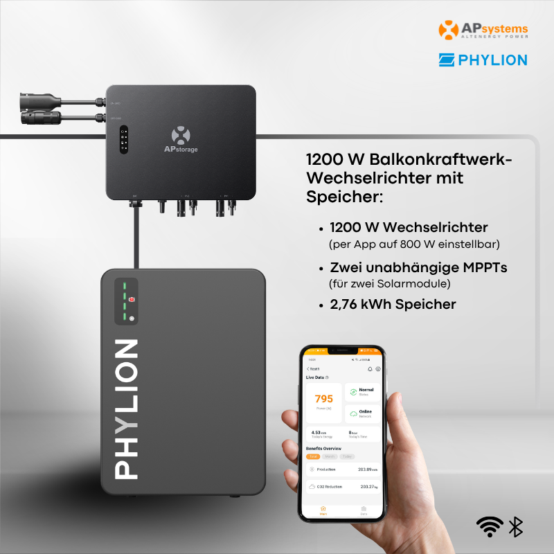 Balkonkraftwerk APSystems EZHI 1200 W mit Phylion 2,76 kWh Batteriespeicher