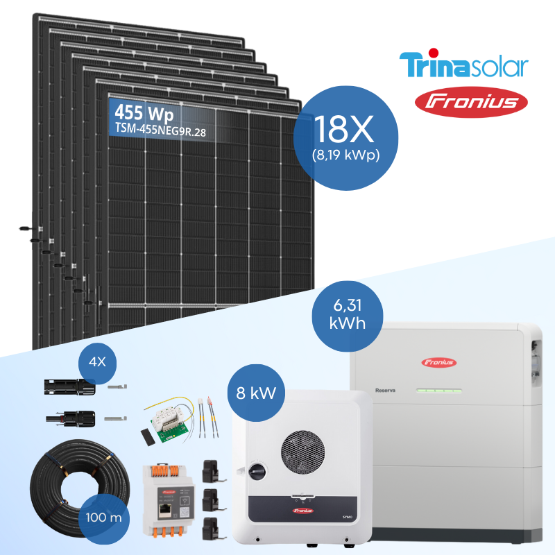 PV-Komplettset 8 kWp - 18x Trina 455 Wp + Fronius Symo GEN24 Plus 8.0 + Reserva 6.3