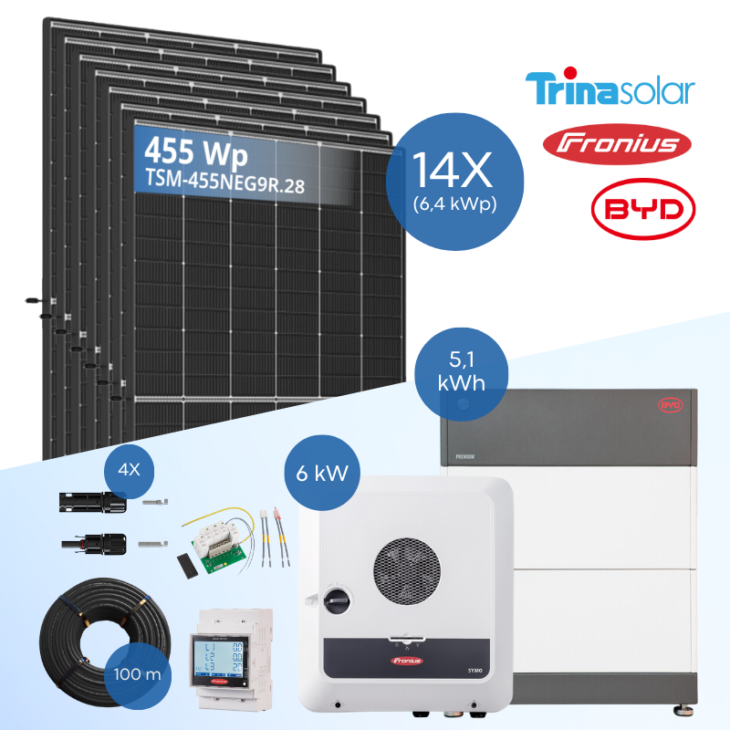 PV-Komplettset 6 kWp - 14x Trina 455 Wp + Fronius Symo GEN24 Plus 6.0 + BYD B-Box HVS 5.1
