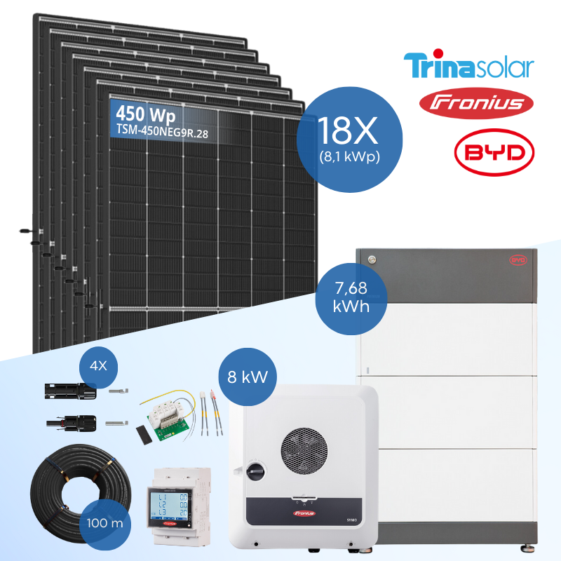 PV-Komplettset 8 kWp - 18x Trina 450 Wp + Fronius Symo GEN24 Plus 8.0 + BYD B-Box HVS 7.7