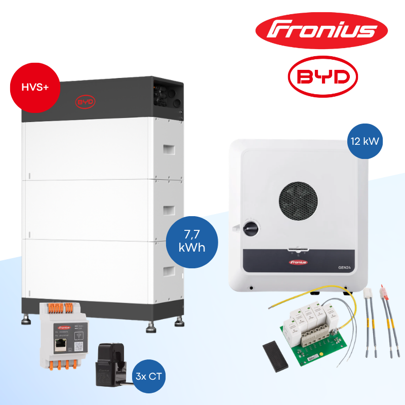 Fronius Symo GEN24 12.0 Plus SC + BYD Battery-Box HVS+ 7.7 kWh – Hybrid-Wechselrichter & Batteriespeicher Set