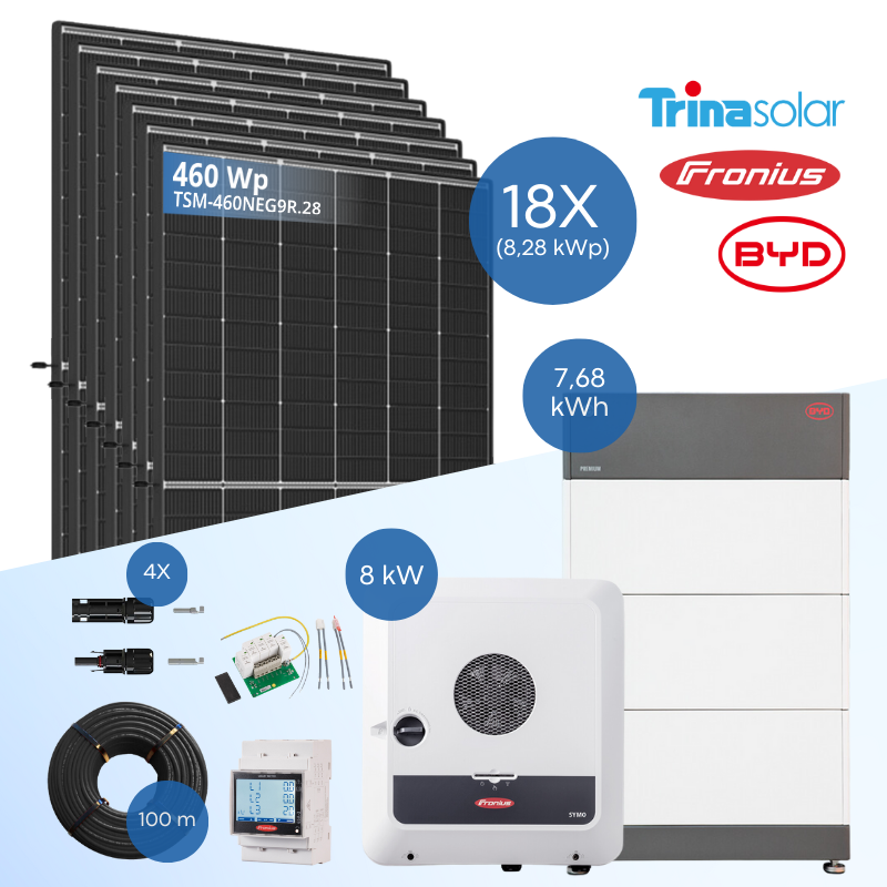 PV-Komplettset 8 kWp - 18x Trina 460 Wp + Fronius Symo GEN24 Plus 8.0 + BYD B-Box HVS 7.7