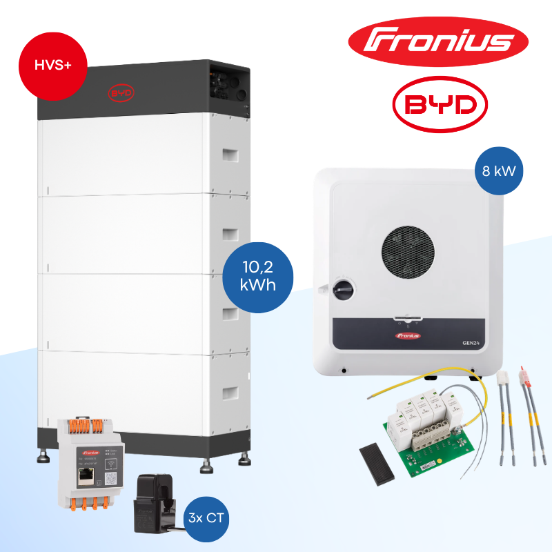Fronius Symo GEN24 8.0 Plus SC + BYD Battery-Box HVS+ 10.2 kWh – Hybrid-Wechselrichter & Batteriespeicher Set